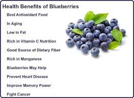 blueberries