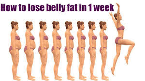 How To Lose Belly Fat